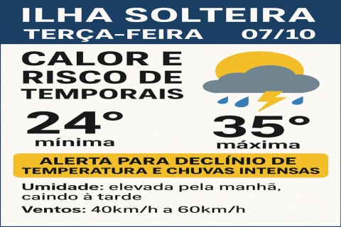 Terça-feira será de calor e risco de temporais em Ilha Solteira